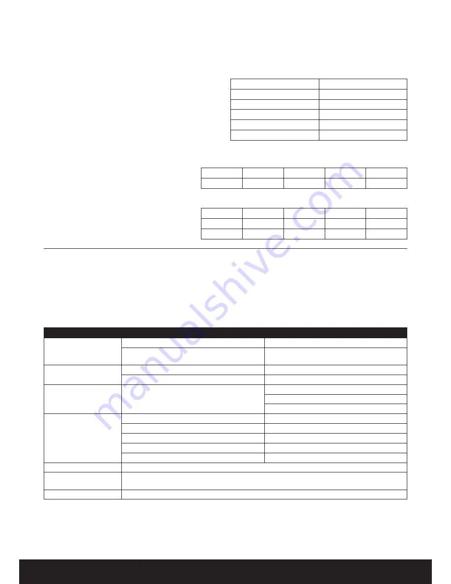 York Fitness YBR-PC-220 Cycle Owner'S Manual Download Page 12