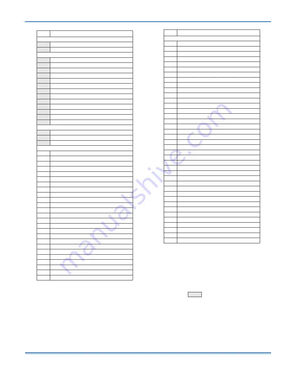 York International PM9*DH User'S Information, Maintenance And Service Manual Download Page 9