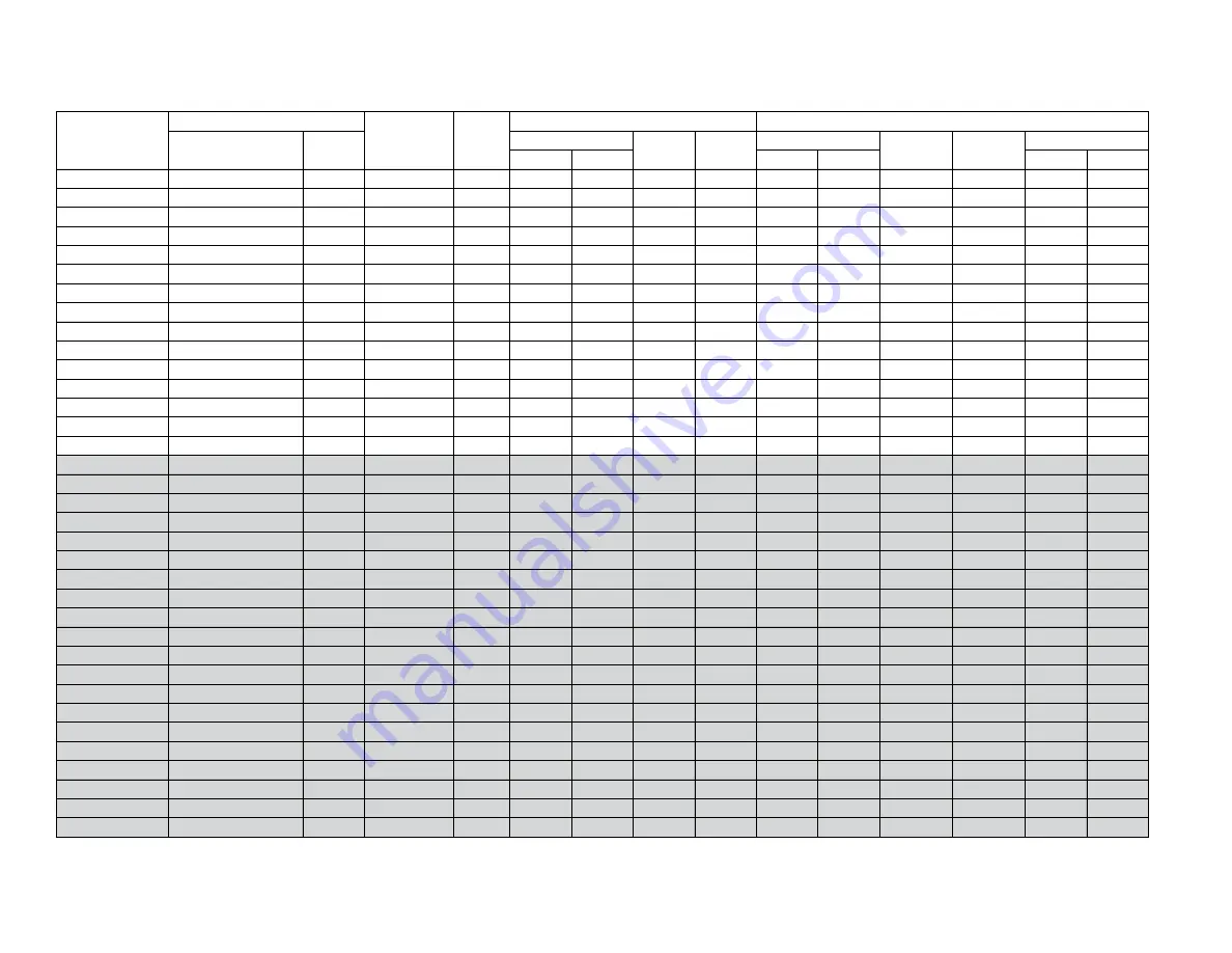 York International RHP Series Technical Manual Download Page 6