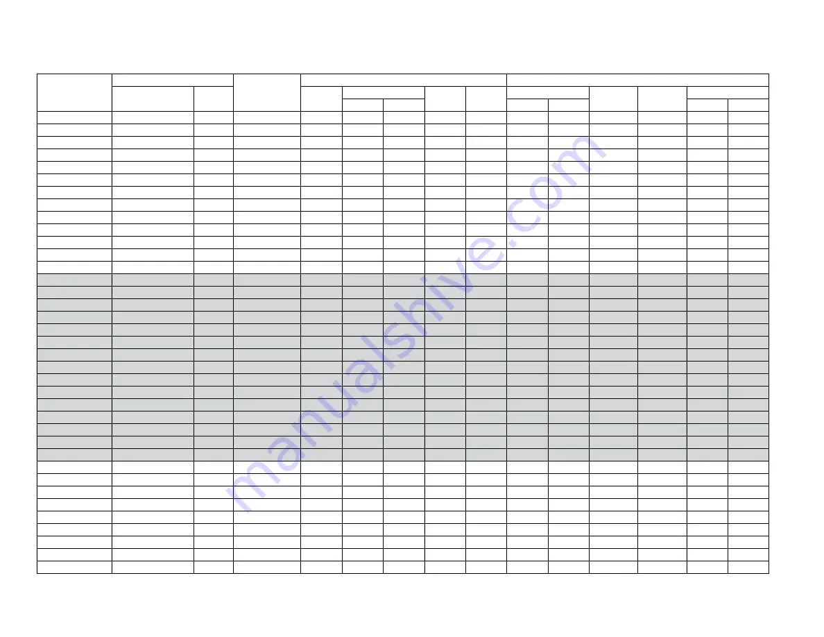 York International RHP Series Technical Manual Download Page 10