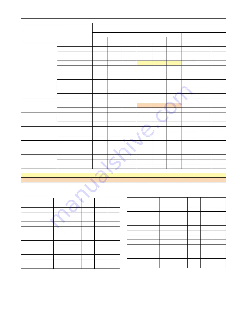 York International RHP Series Technical Manual Download Page 43