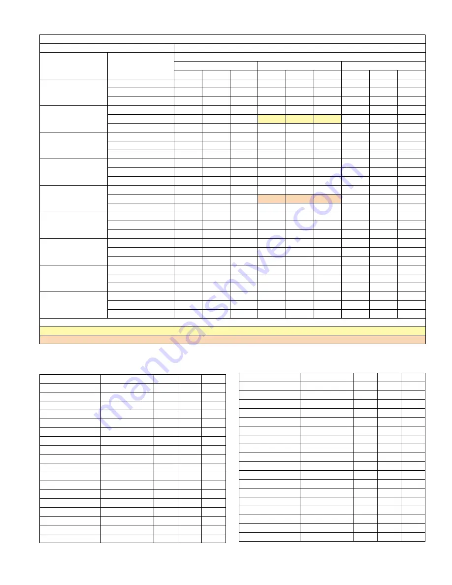 York International RHP Series Technical Manual Download Page 55