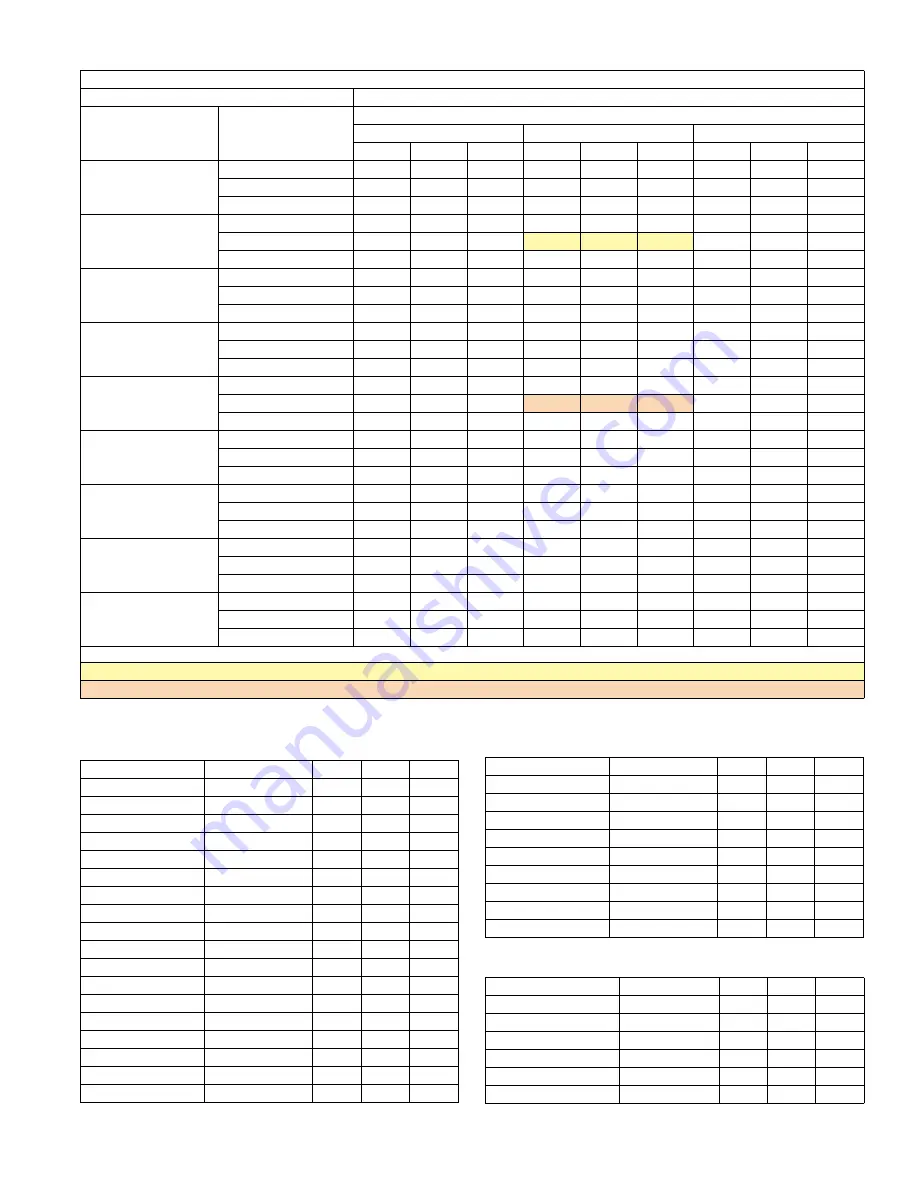 York International RHP Series Technical Manual Download Page 79