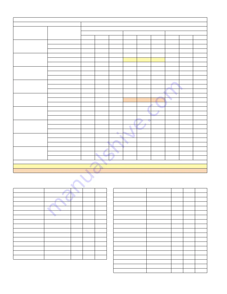 York International RHP Series Technical Manual Download Page 84