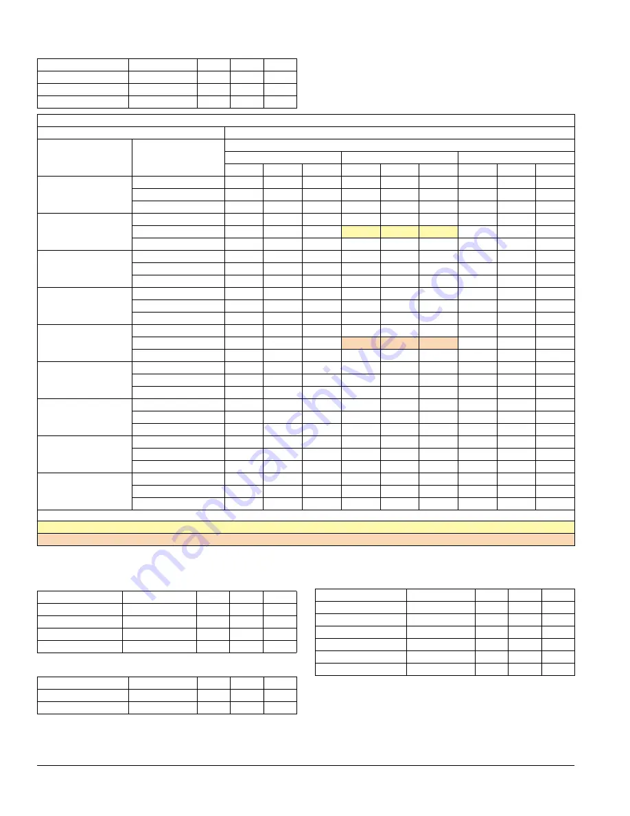 York International RHP Series Technical Manual Download Page 87