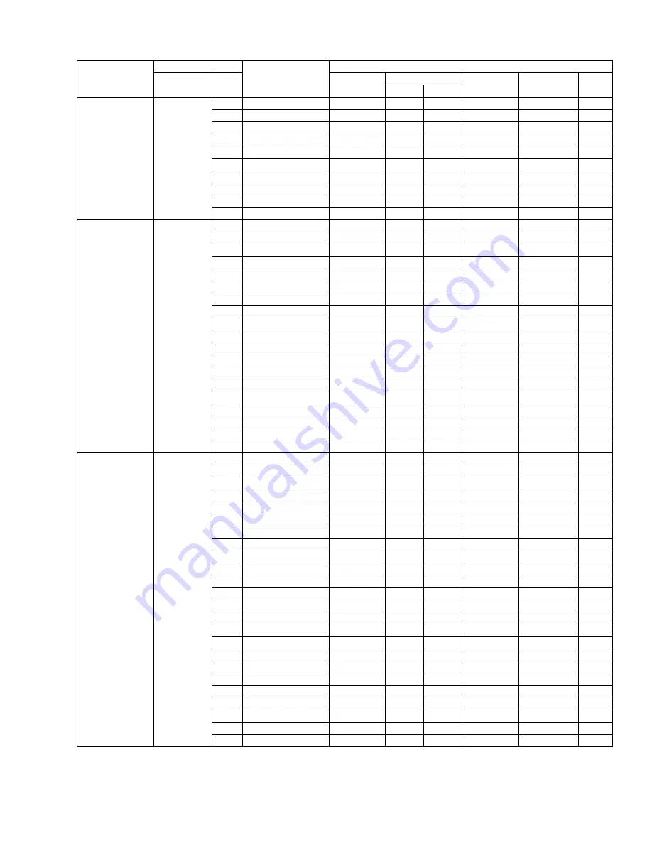 York 12 SEER H*RC018 THRU 060 Technical Manual Download Page 7