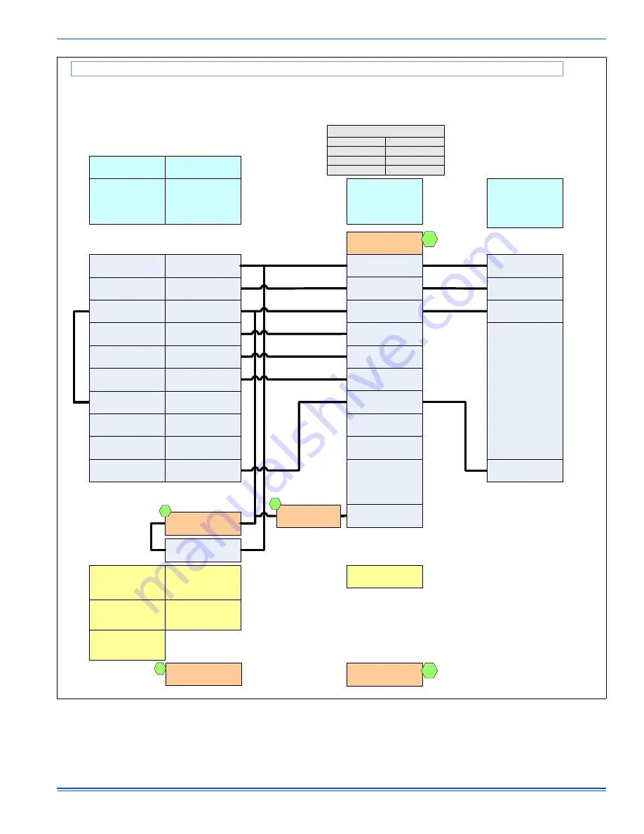 York 18 Seer-CZH Series Installation Manual Download Page 11