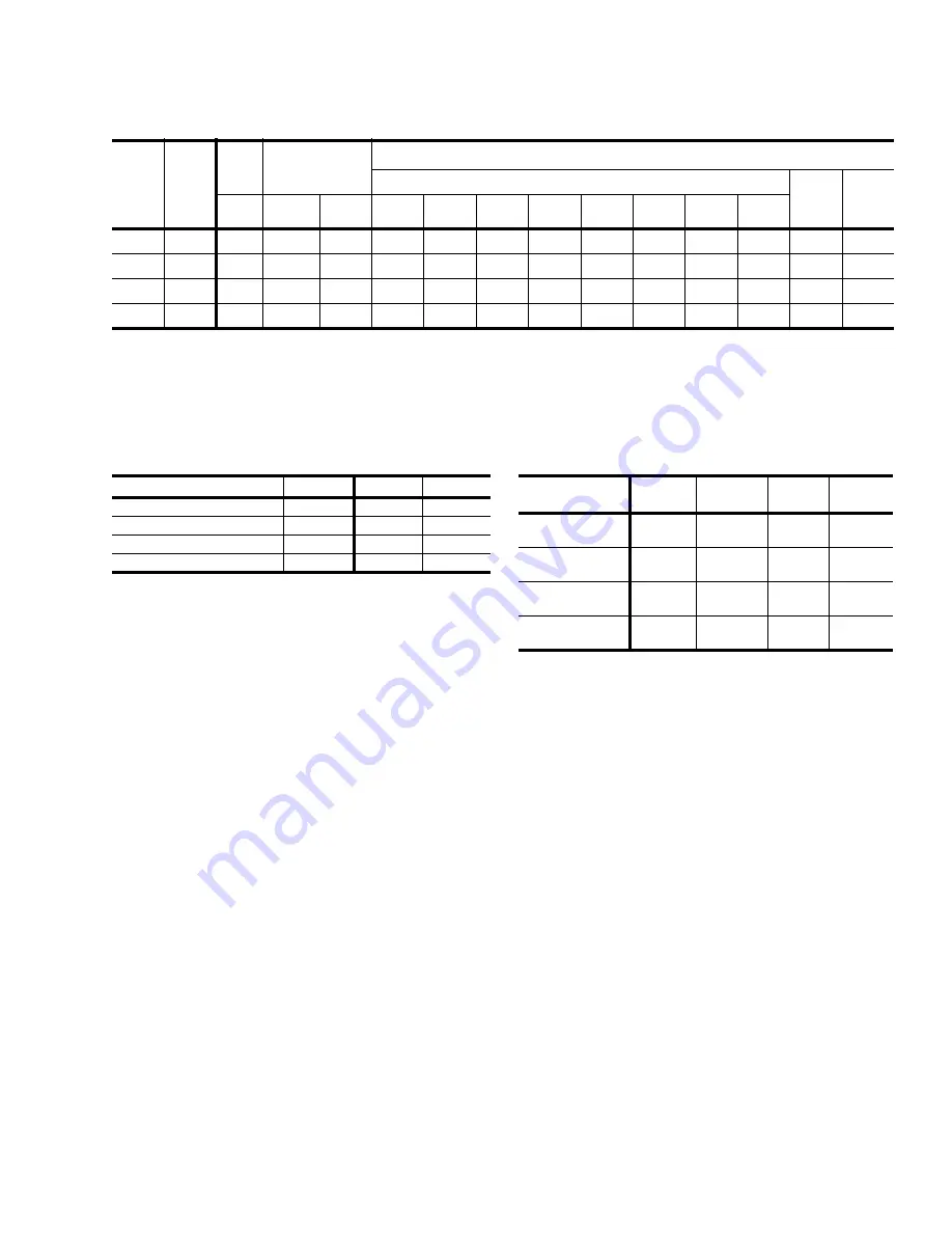 York 36 Technical Manual Download Page 7