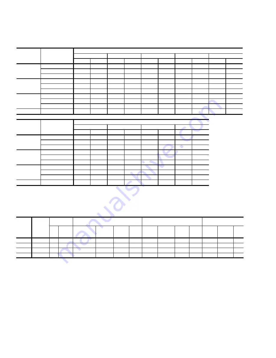 York 36 Technical Manual Download Page 16