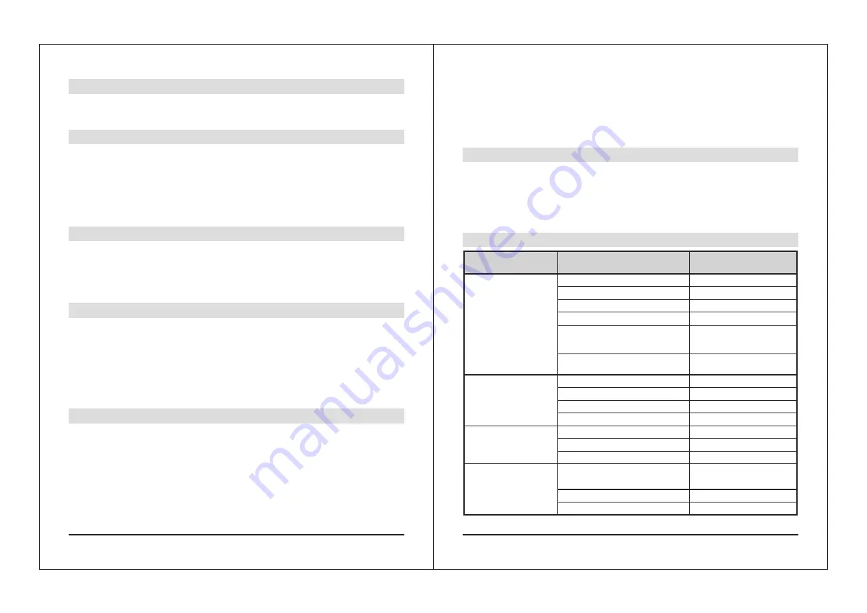 York 4 SYK 2 Series Manual Download Page 5