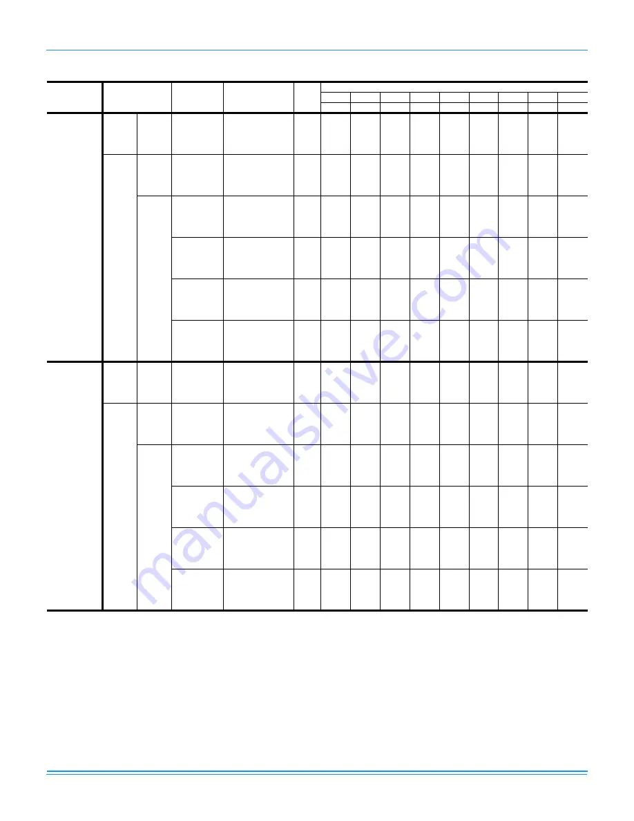 York AFFINITY BHZ Series Technical Manual Download Page 48