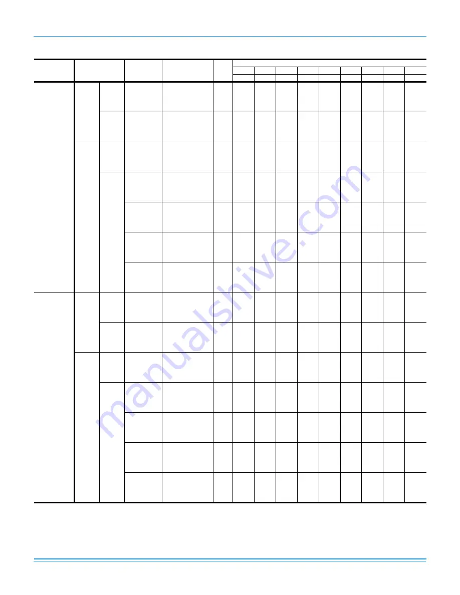 York AFFINITY BHZ Series Technical Manual Download Page 55