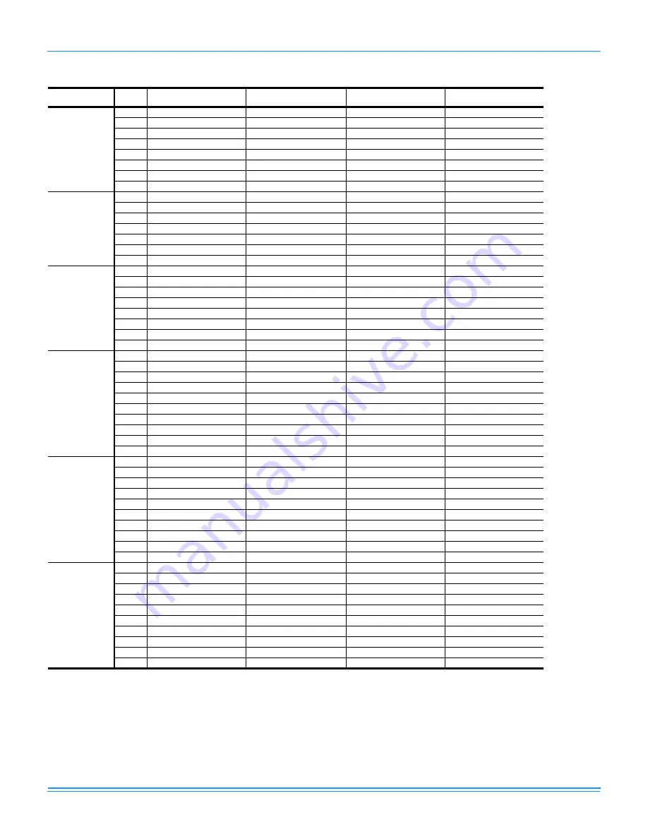 York AFFINITY BHZ Series Technical Manual Download Page 56