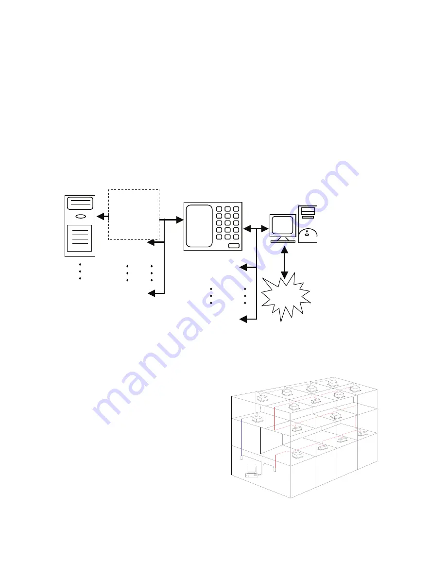 York AMR03M Owner'S Manual Download Page 2