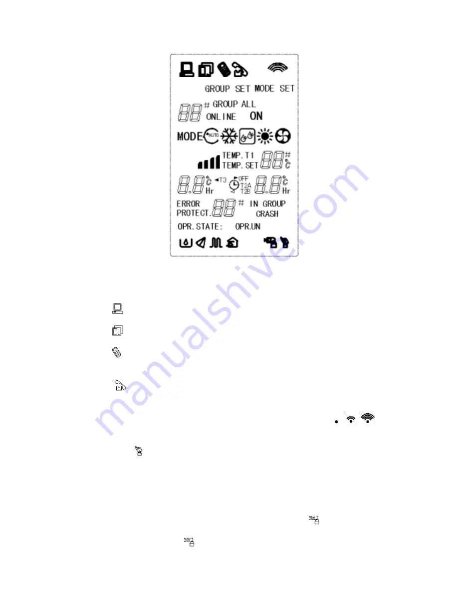 York AMR03M Owner'S Manual Download Page 3