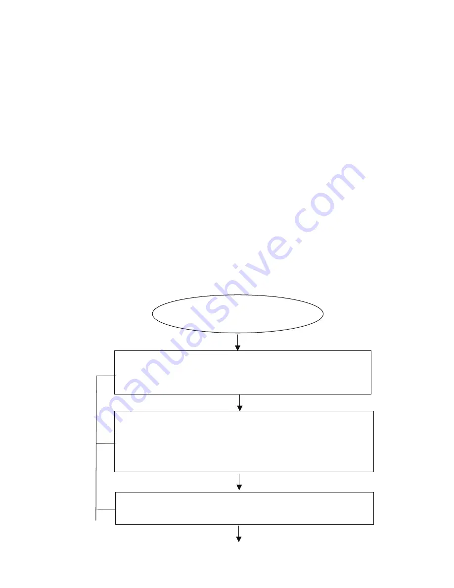 York AMR03M Owner'S Manual Download Page 7