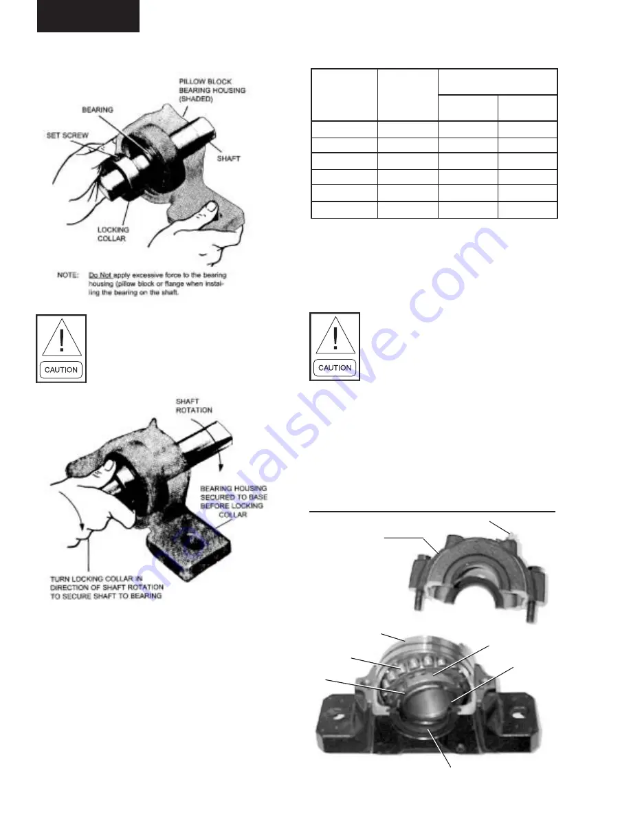 York ECO2 YPAL 050 Installation Operation & Maintenance Download Page 50