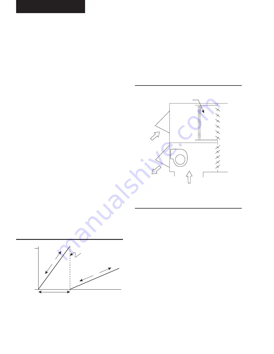 York ECO2 YPAL 050 Installation Operation & Maintenance Download Page 68