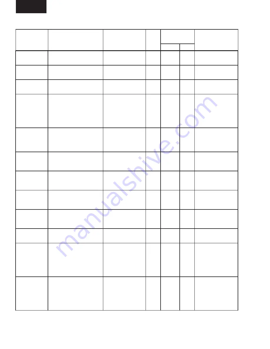 York ECO2 YPAL 050 Installation Operation & Maintenance Download Page 134