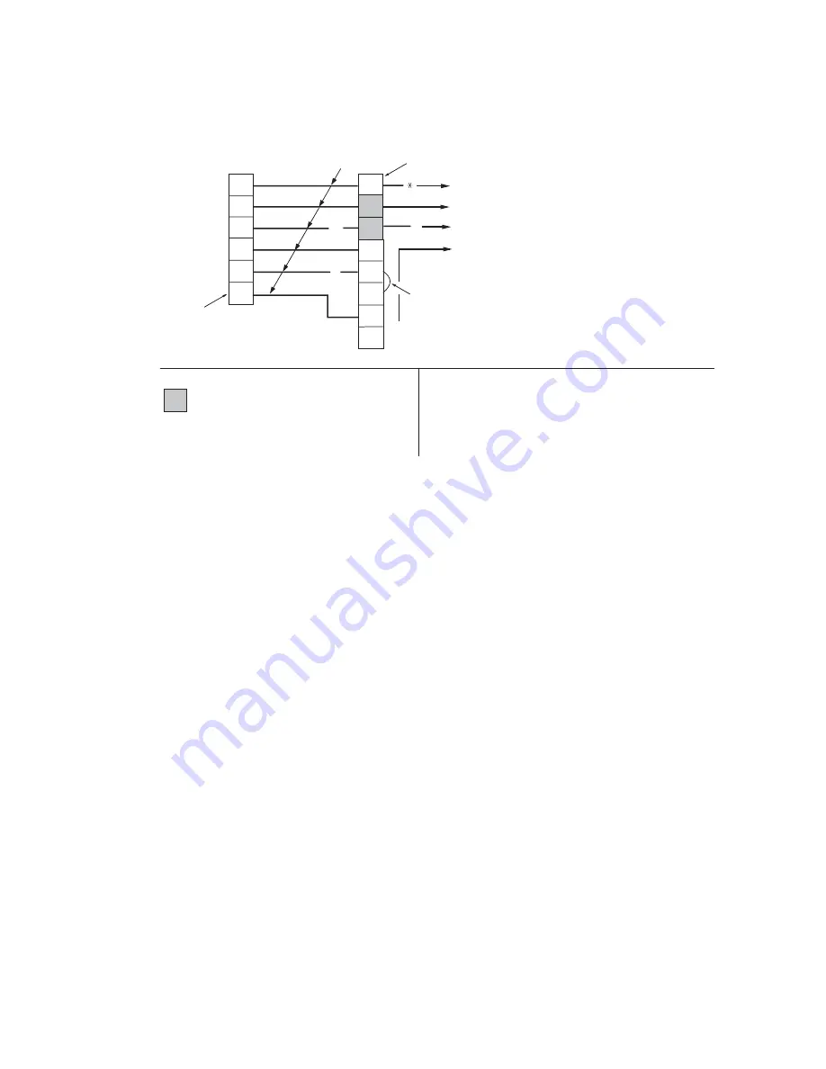 York EVAPORATOR BLOWERS K2EU060 Technical Manual Download Page 25