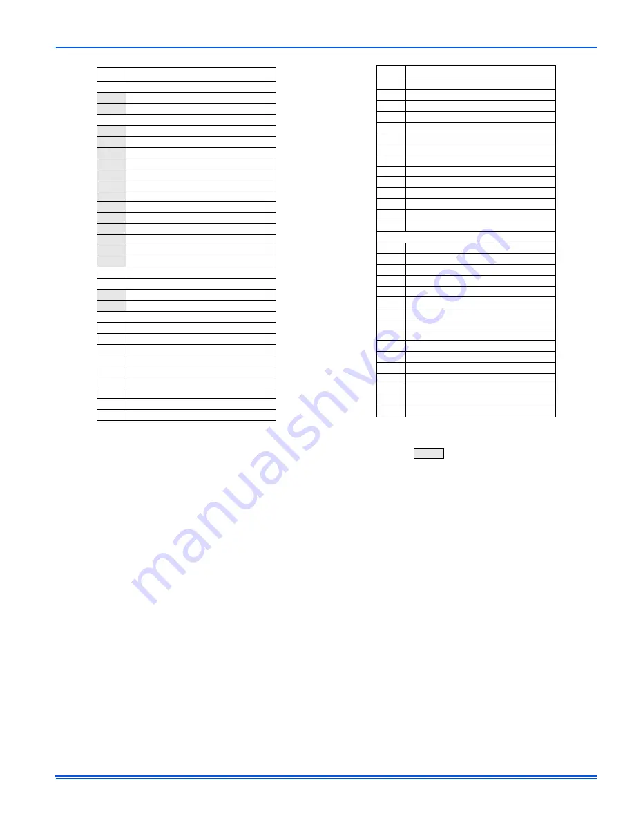 York FC8T User'S Information, Maintenance And Service Manual Download Page 11