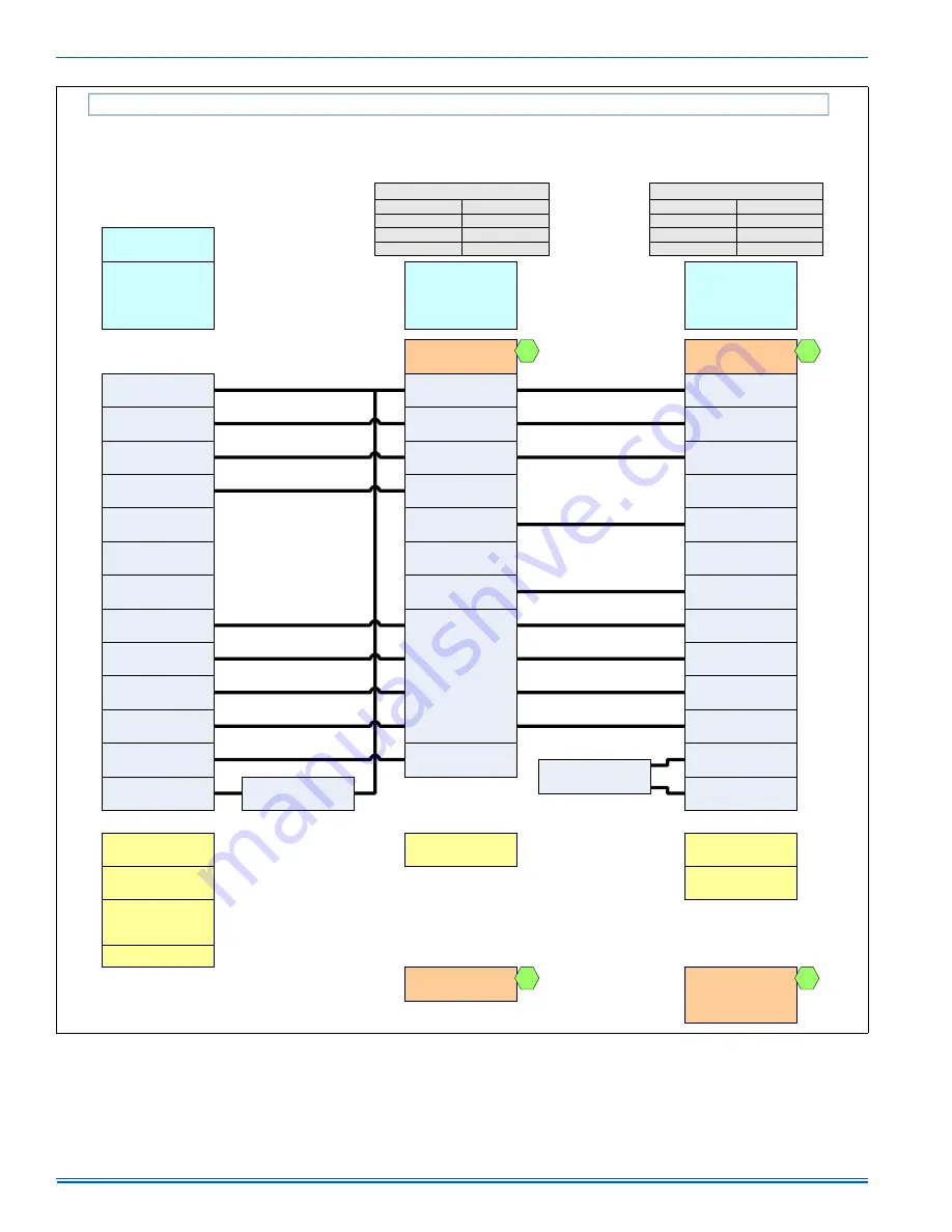 York FC9C UP Series Installation Manual Download Page 12