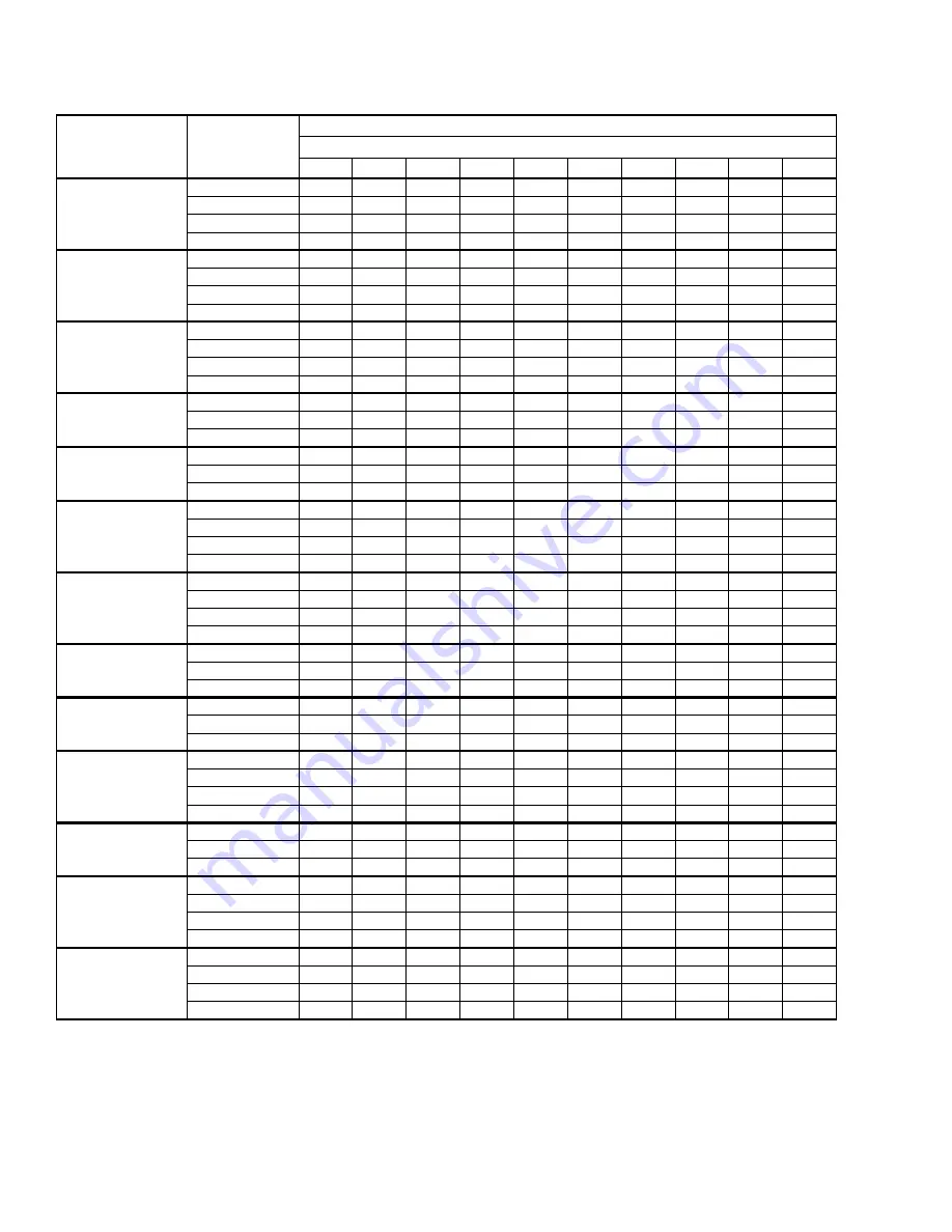 York GY8S*UH Series Technical Manual Download Page 4