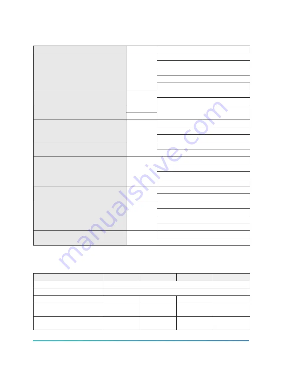 York HMCG2 Series Technical Manual Download Page 7