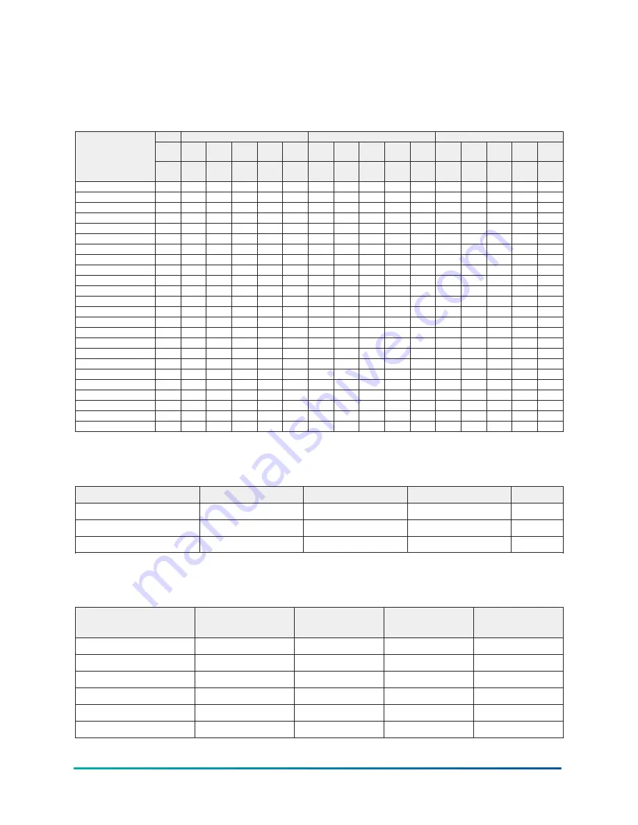 York HMCG2 Series Technical Manual Download Page 81