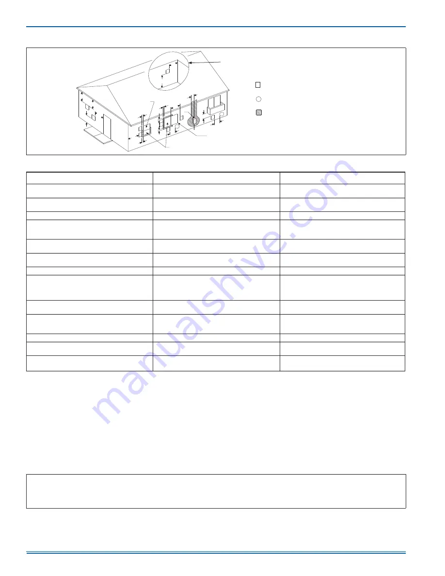 York M9E080B12 Installation Manual Download Page 20