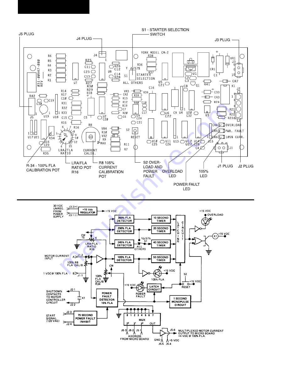 York MAXE OPTIVIEW YK Service Instructions Manual Download Page 66