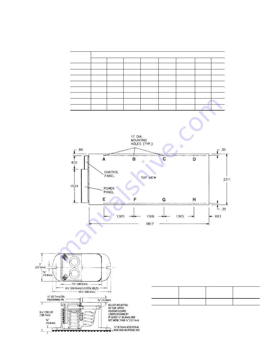 York Millennium YCAS 216X Installation Operation & Maintenance Download Page 47