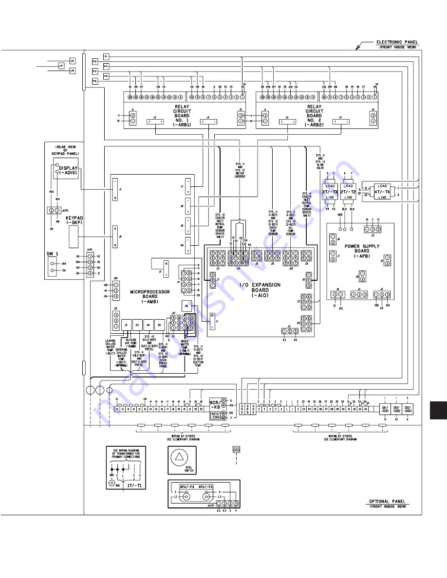 York MILLENNIUM YCAS0230 Скачать руководство пользователя страница 65