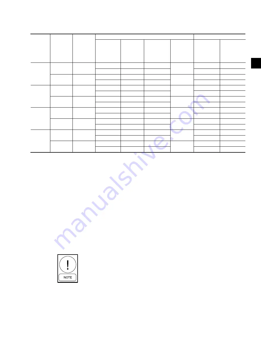 York MILLENNIUM YCUL0045SC Installation Operation & Maintenance Download Page 17