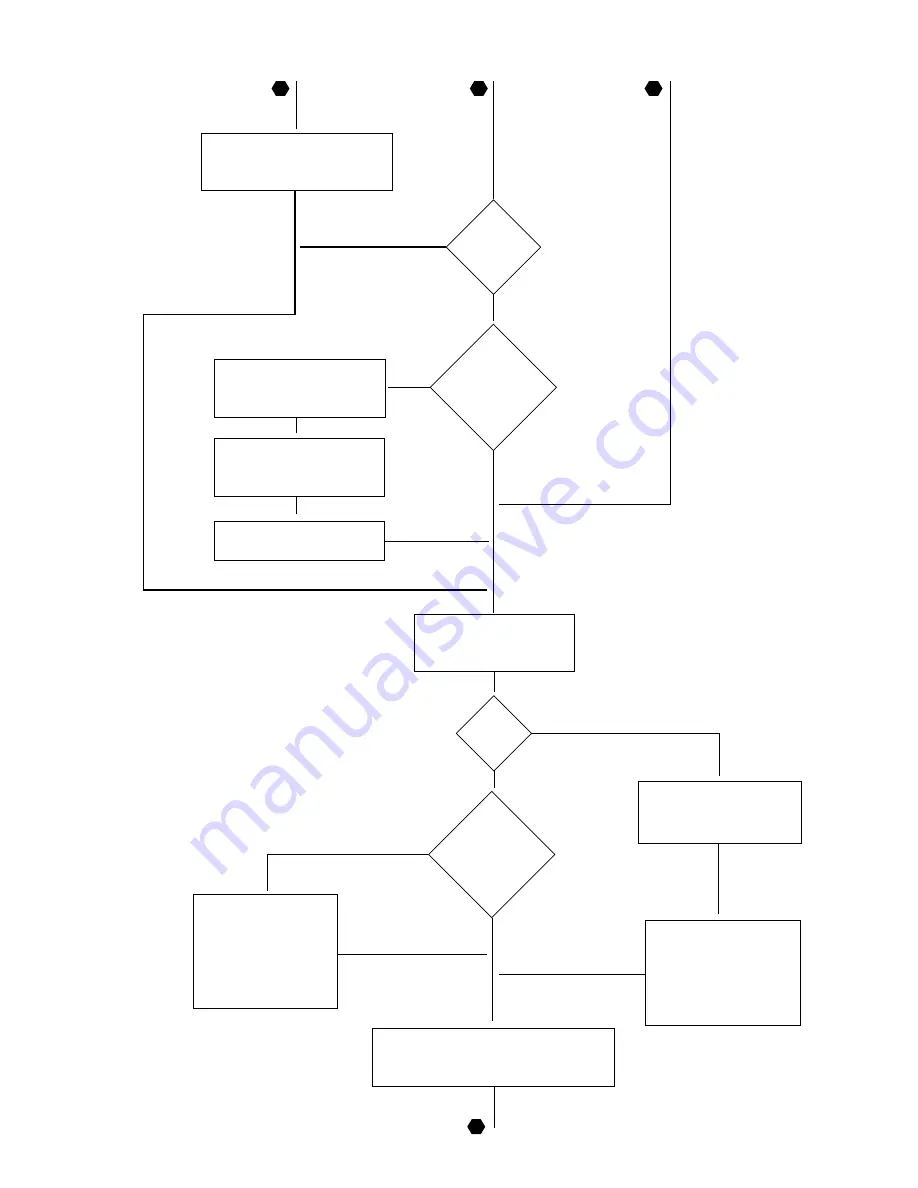 York MILLENNIUM YIA-ST-1A1 Operation Manual Download Page 34