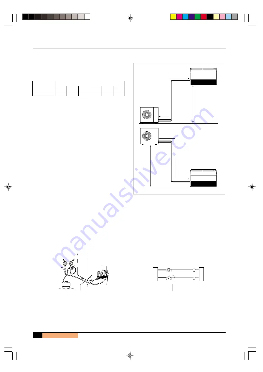 York PCC 112 Installation Manual Download Page 14