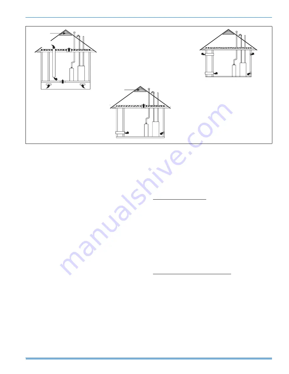 York PS9 DH Series Installation Manual Download Page 21