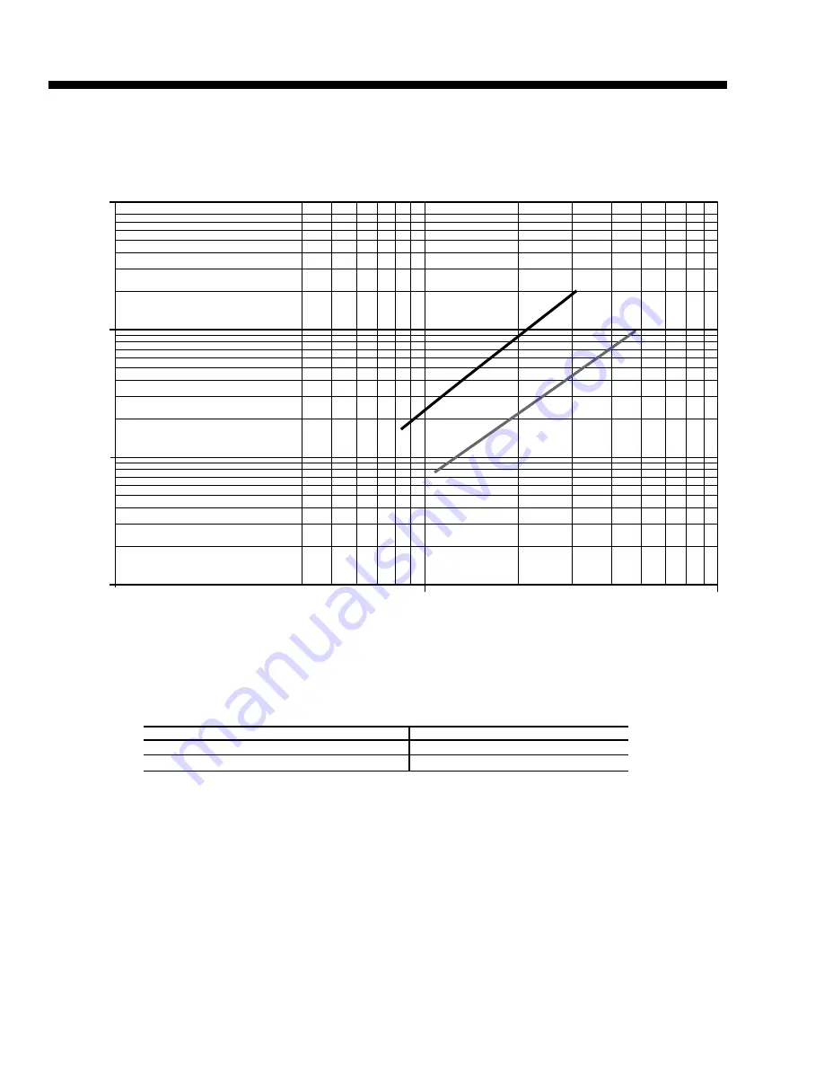 York R-407C Optimized Manual Download Page 14