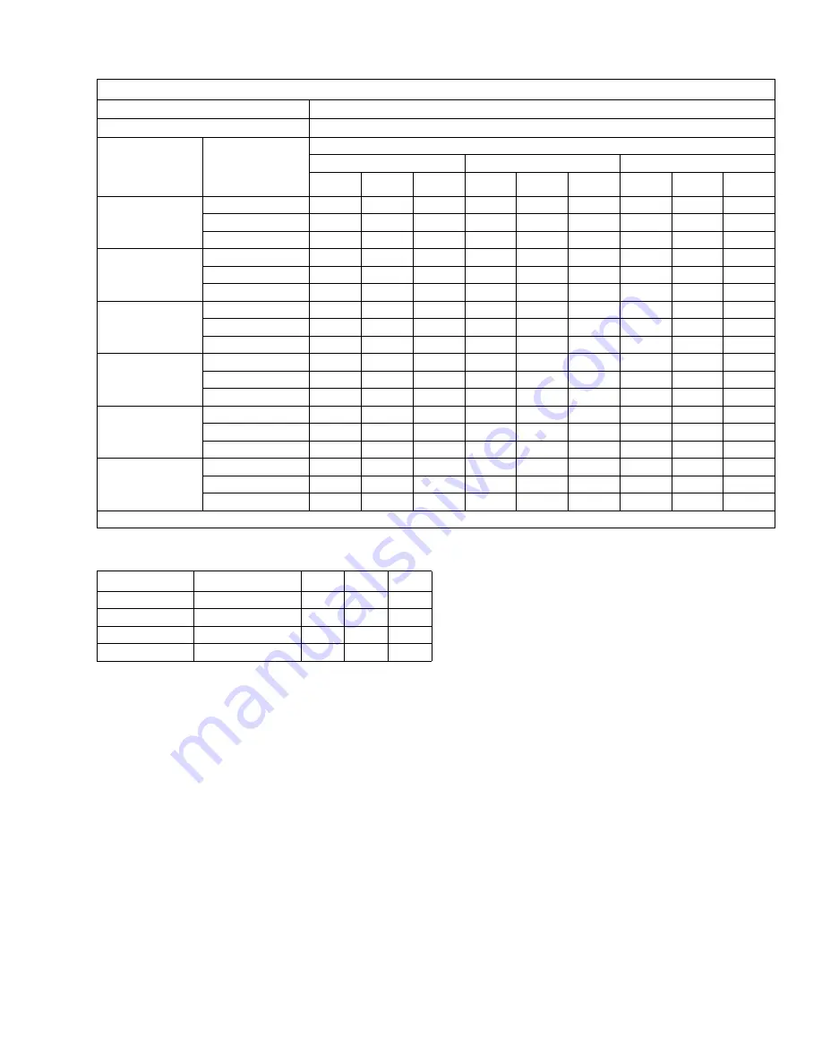 York STELLAR PLUS E*FH018 Technical Manual Download Page 17