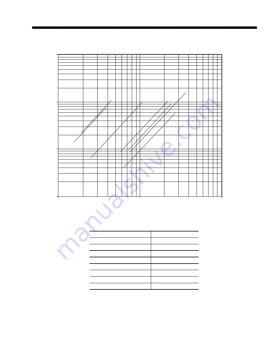 York YCAL0014 User Manual Download Page 15