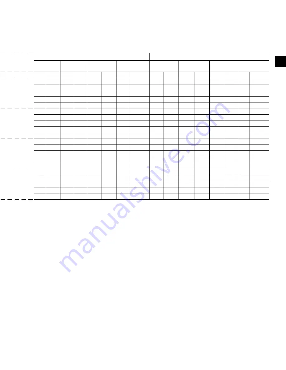 York YCAL0014SC Installation Operation & Maintenance Download Page 27