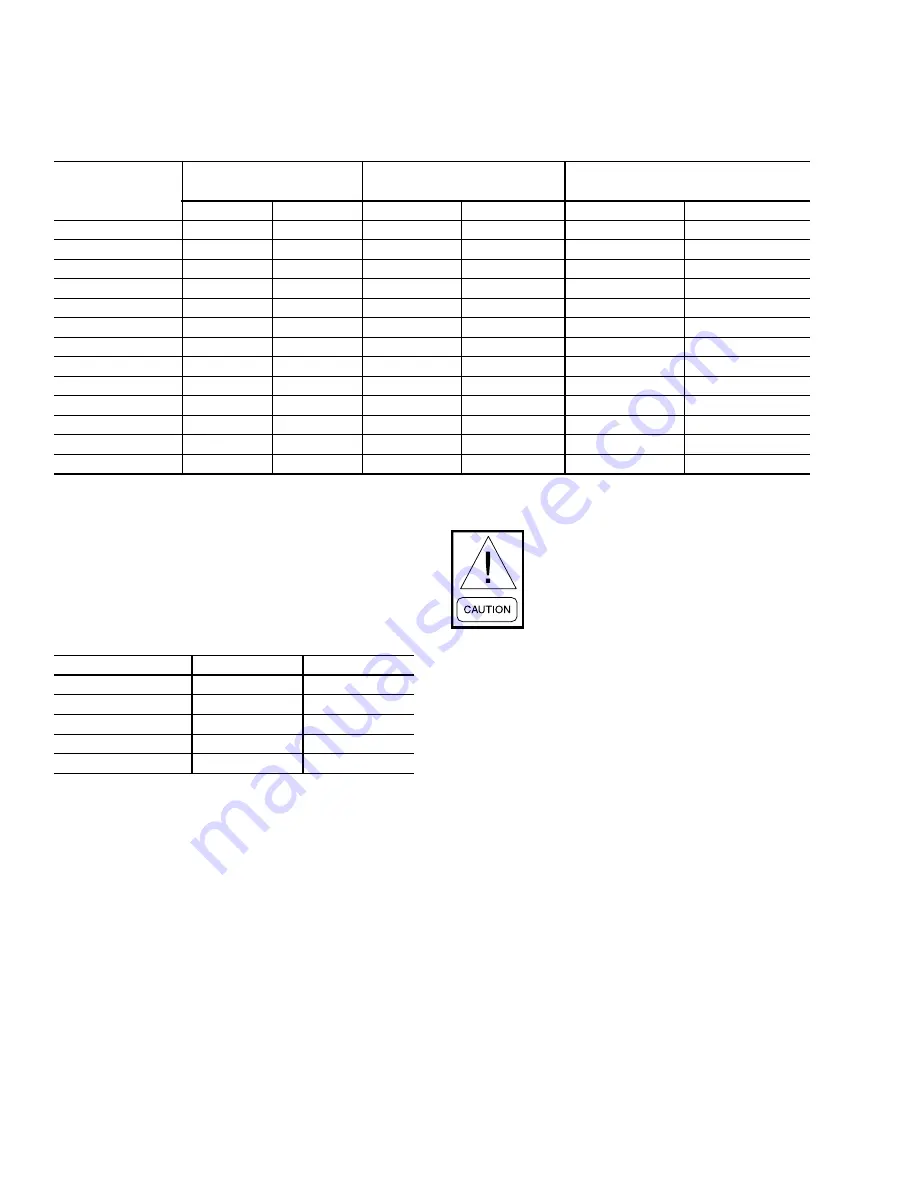 York YCAL0014SC Installation Operation & Maintenance Download Page 32