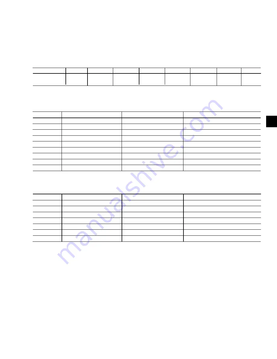 York YCAL0014SC Installation Operation & Maintenance Download Page 89