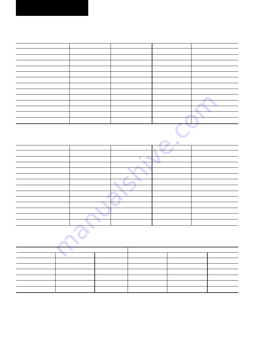 York YCAL0014SC Installation Operation & Maintenance Download Page 128