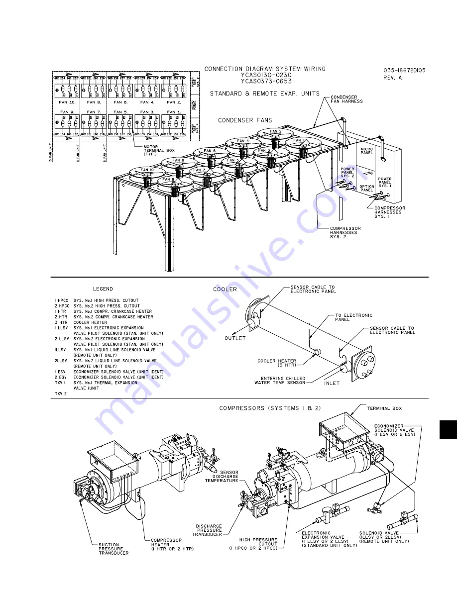 York YCAS0130 Installation, Operation & Maintenance Manual Download Page 77