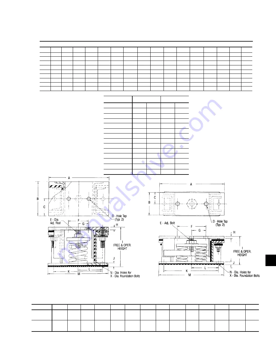 York YCAS0130 Installation, Operation & Maintenance Manual Download Page 93