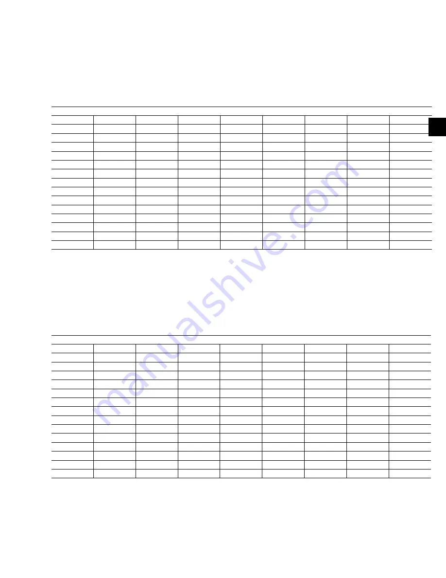 York YCUL0045E Installation Operation & Maintenance Download Page 49