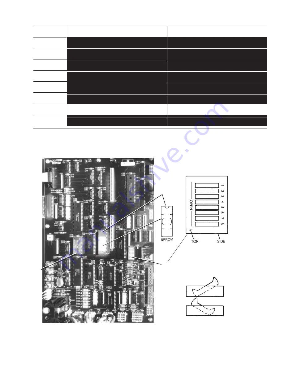 York YCUZ330A3 Installation Operation & Maintenance Download Page 29