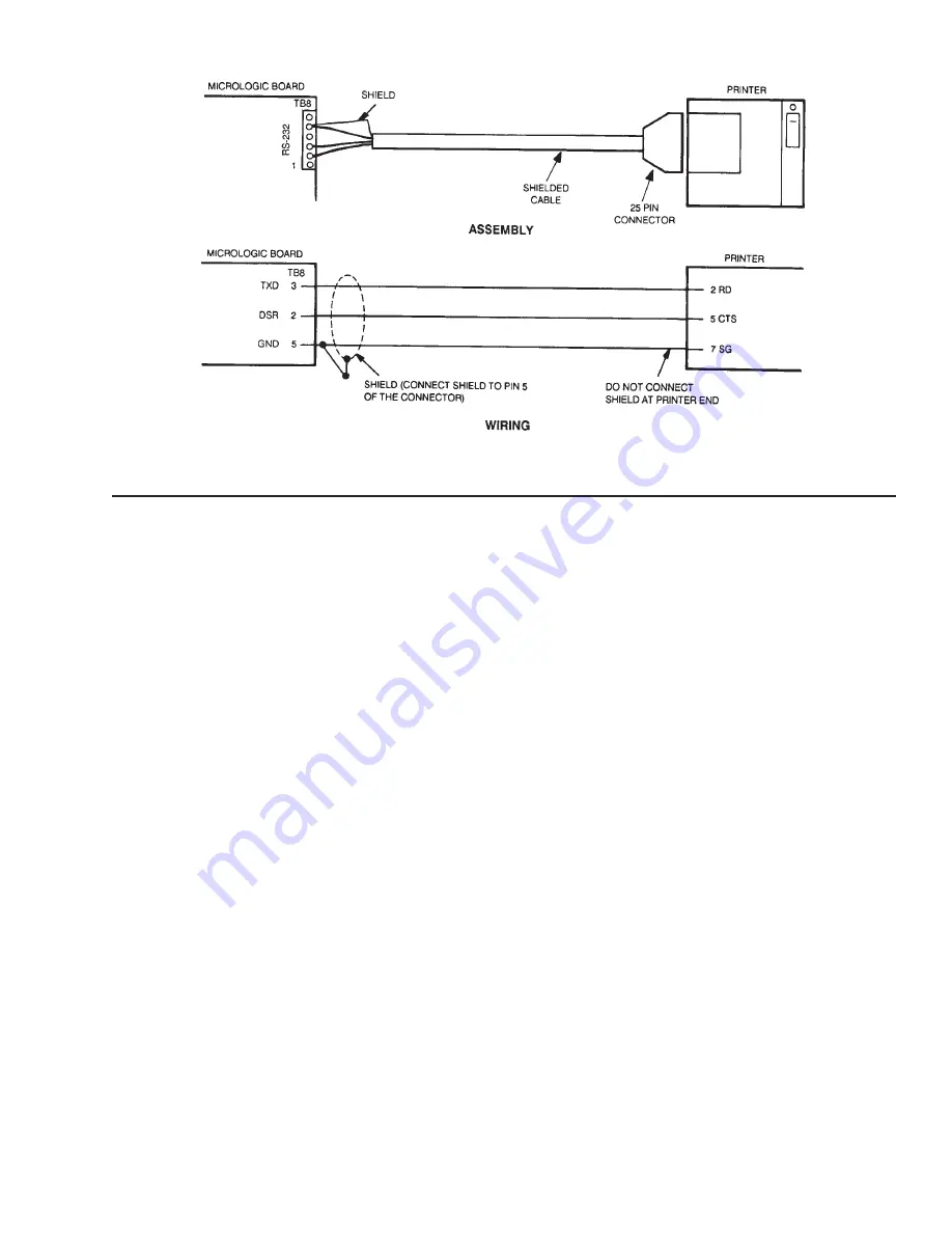 York YCUZ330A3 Installation Operation & Maintenance Download Page 73