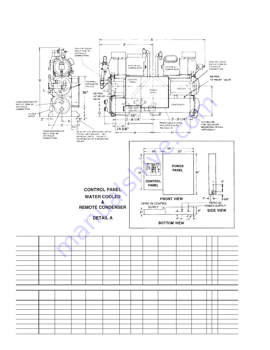 York YCWJ45EE0 Installation Operation & Maintenance Download Page 10